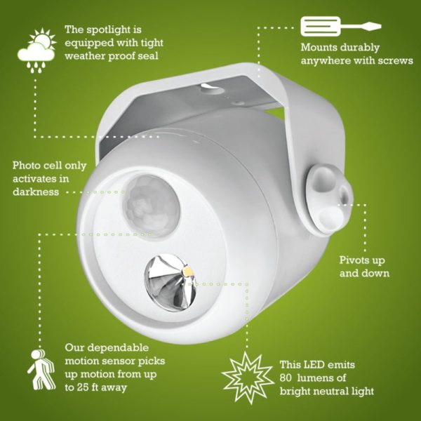 Mr. Beams Motion-Sensing Battery Powered LED White Spotlight Supply