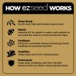 Scotts EZ Seed Tall Fescue Grass Sun or Shade Seed Fertilizer Mulch Repair Kit 3.75 lb on Sale